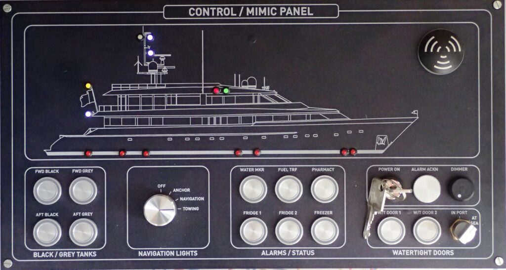 Mimic Panel